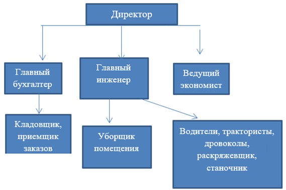 Это изображение имеет пустой атрибут alt; его имя файла - 11-12-2025-017.jpg